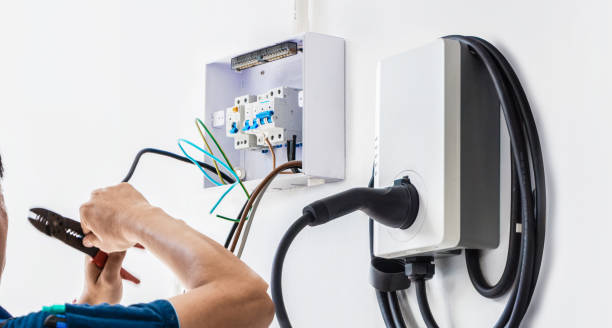 Best Electrical System Inspection  in Harper, KS